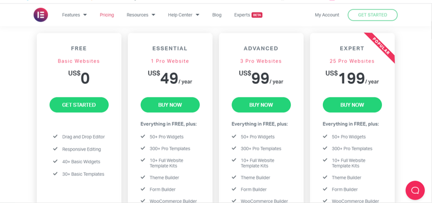 Elementor Elementor vs Divi